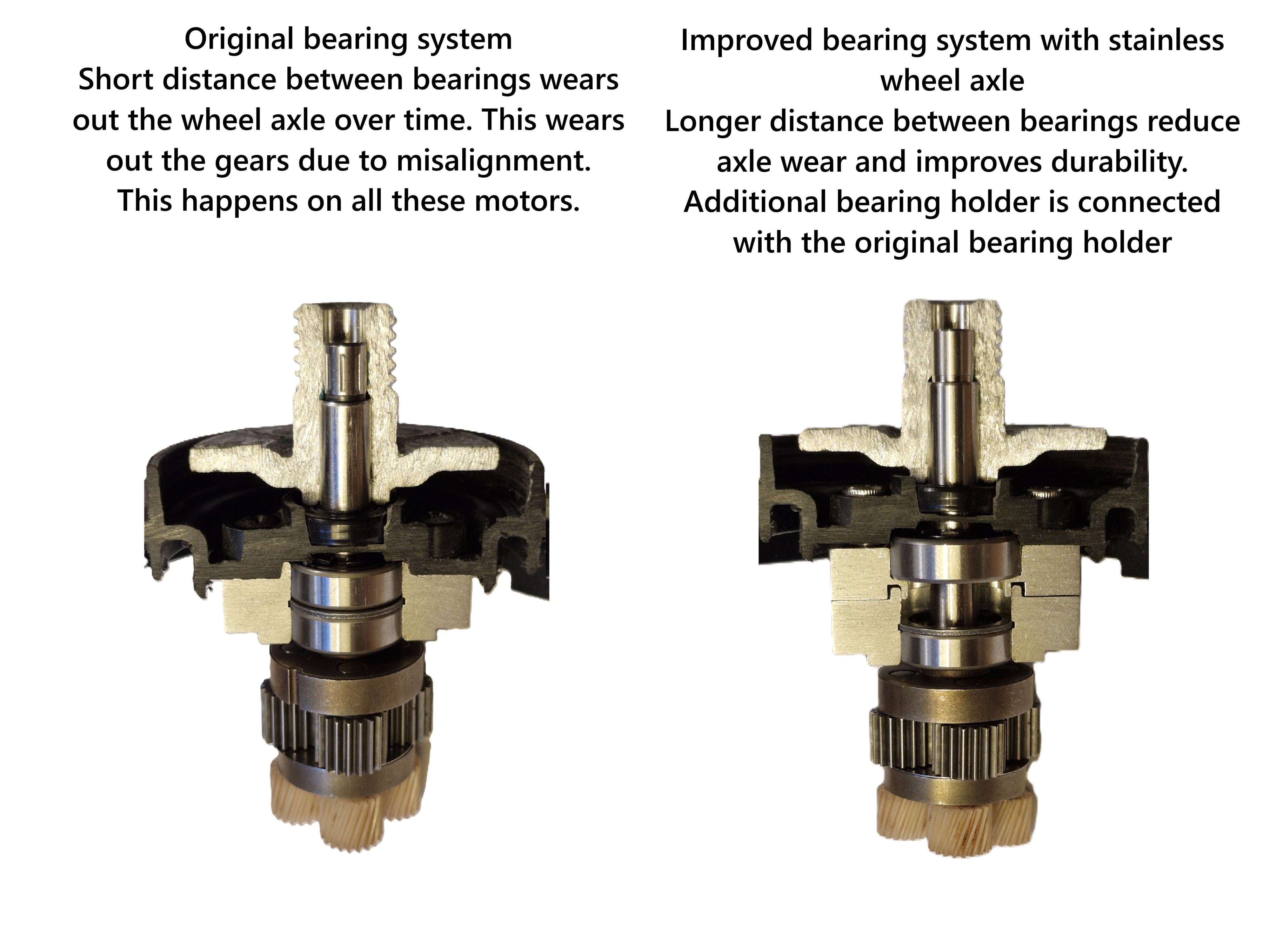 Reparatursatz Radmotor Husqvarna Automower 2Stk (2014-2020) 320 330X 420 430X 435X 440 450X 520 550